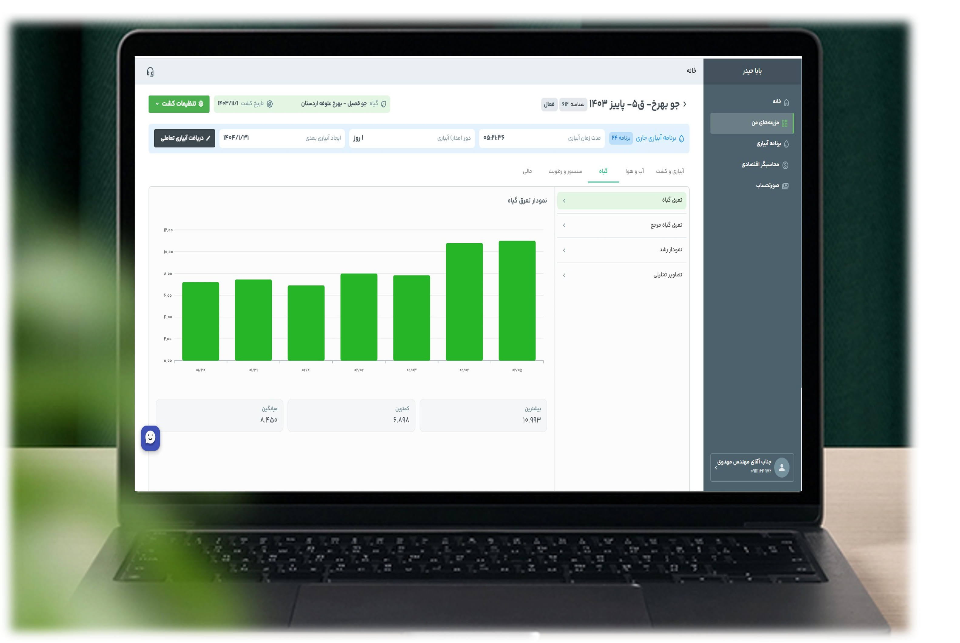 پیشبینی تبخیر تعرق و نمودار رطوبت خاک
