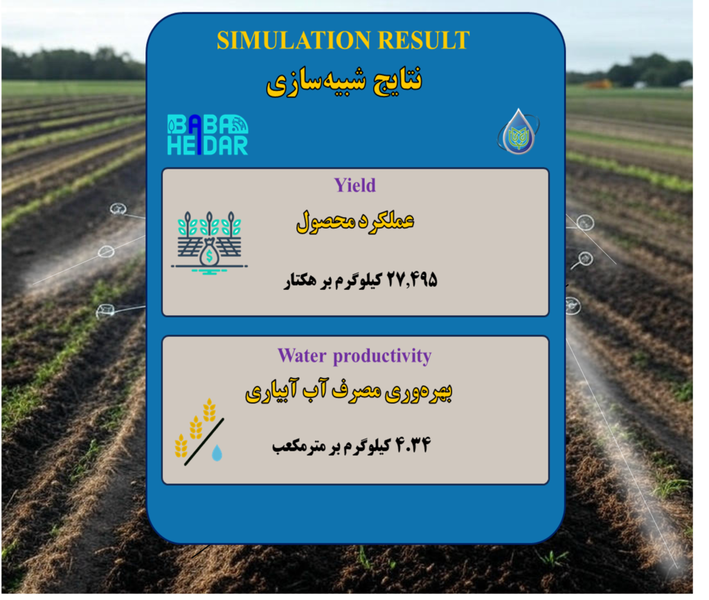 شبیه سازی عملکرد محصول دستیار هوشمند کشت باباحیدر