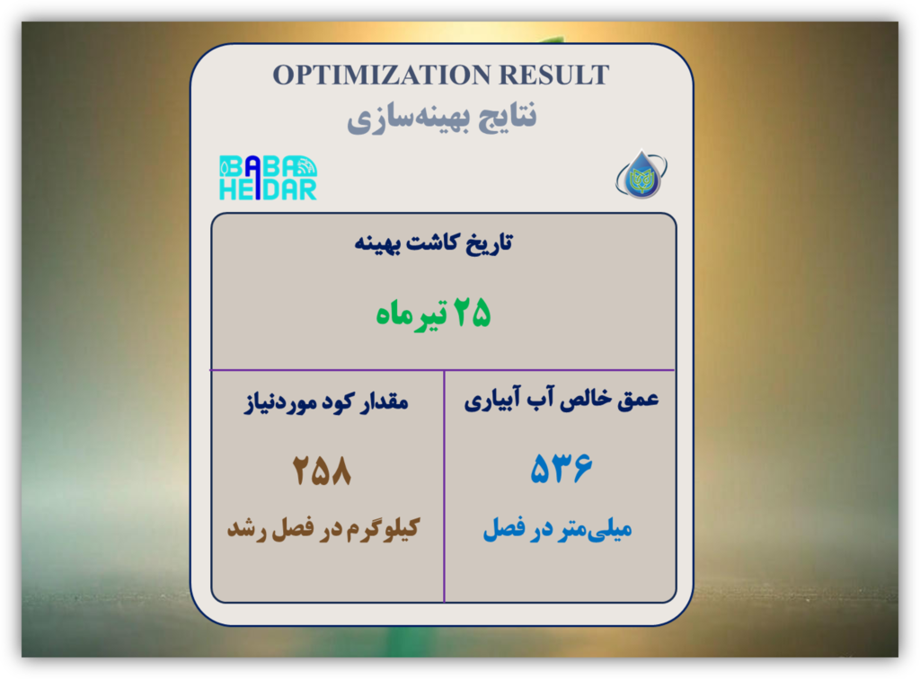 تاریخ کاشته بهینه دستیار هوشمند کشت باباحیدر